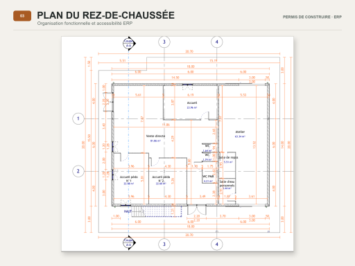 Plan de masse d’un projet de bâtiment ERP avec accès, stationnements PMR et réseaux.