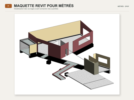 Maquette BIM Revit préparée pour la réalisation des métrés et quantitatifs.
