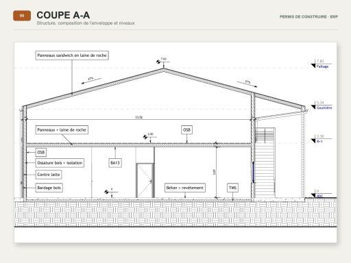 Coupe A-A d’un bâtiment ERP montrant la structure, la composition de l’enveloppe et les niveaux.